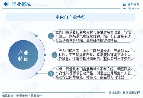 2026年室內門行業市場發展概況分析及投資前景預測
