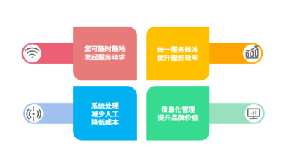 水利工程資料管理軟件品牌盤(pán)點(diǎn)與選擇指南
