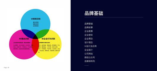 朱美樂重慶演講精選 構建大品牌戰略體系，驅動商業價值持續生長